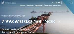 Screenshot von www.nbim.no 23. März 2018, 19 Uhr 10, mit dem Wert des Ölfonds. 