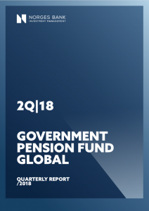 Halbjahresbericht 1 2018 des norwegischen Ölfonds (Abbildung: NBIM).